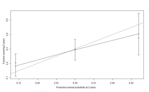 fig10