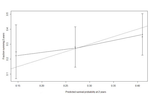 fig12